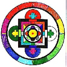 Beispiel eines Mandala, basierend auf den Zahlen 4, 8 und 12