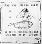 Qigong. antike Darstellung daoistischer Gesundheits�bungen.
