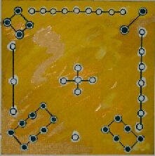 Lo-Shu, ein Zahlenquadrat aus dem Wandlungsbuch i-Ching